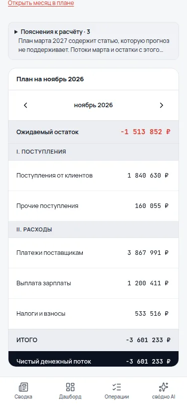 Мобильный План БДДС после изменения статьи поступлений за ноябрь