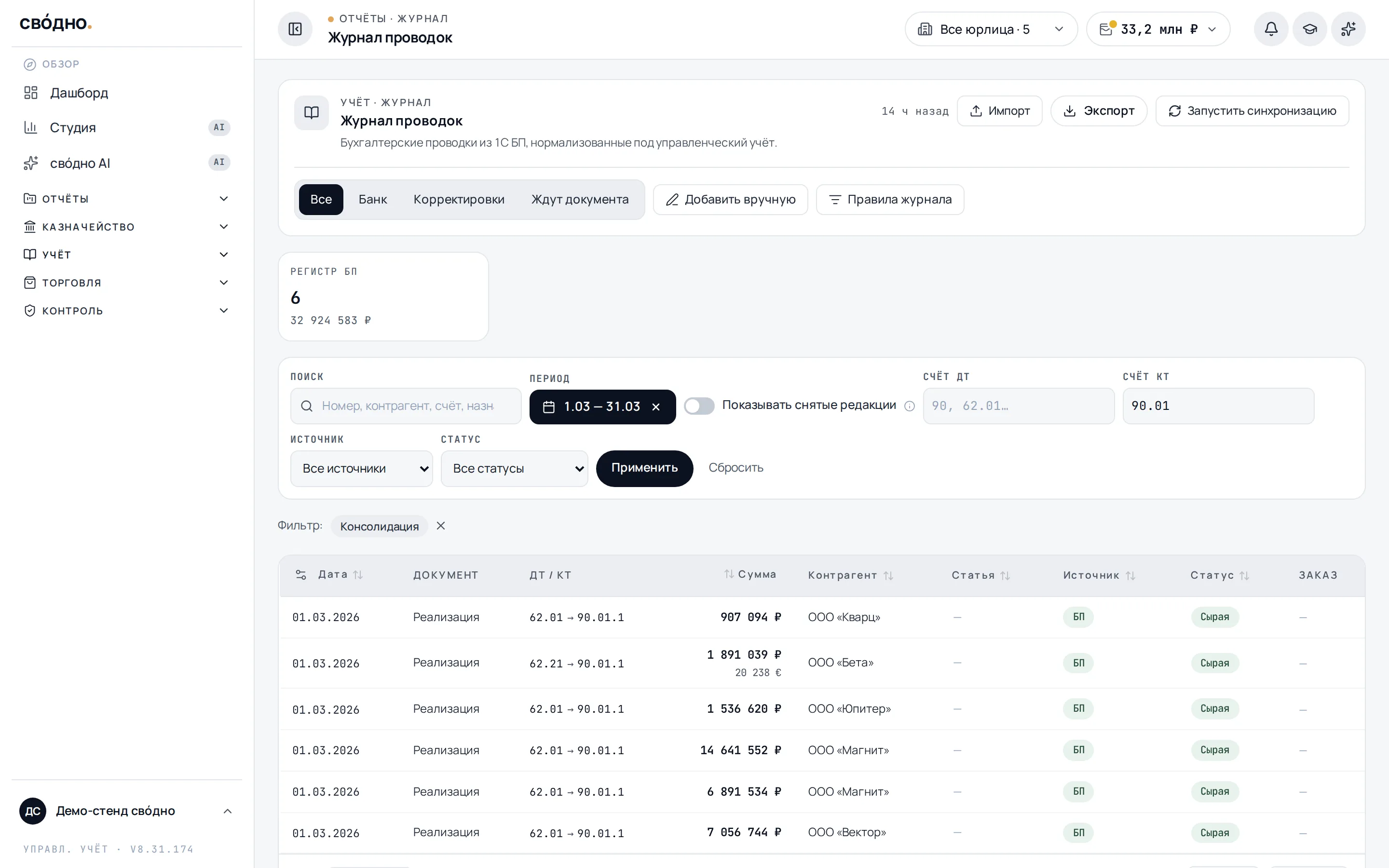 Журнал проводок после перехода из ОПиУ: период 1.03–31.03, счёт Кт 90.01 и чип «Консолидация» над списком