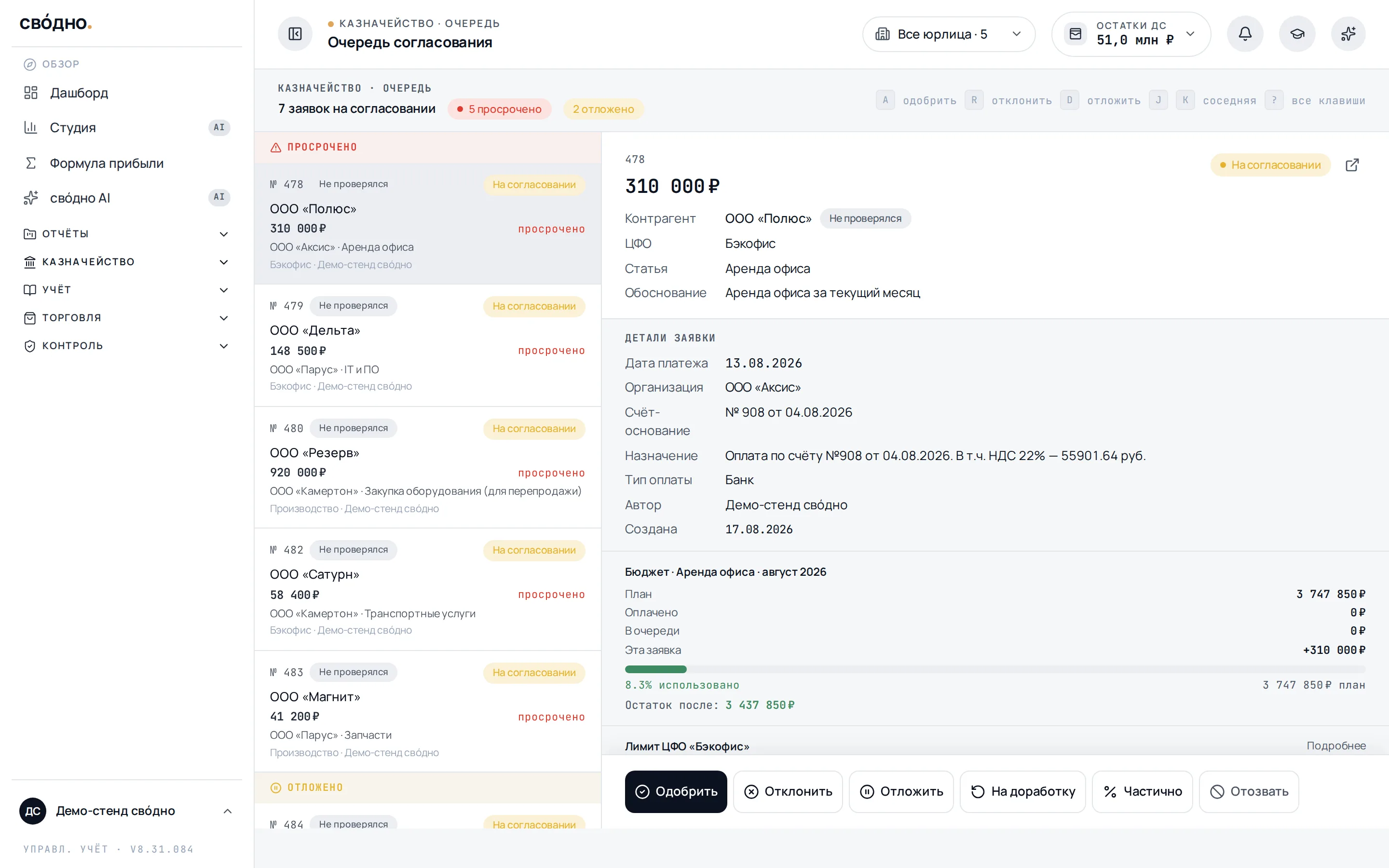 Очередь согласования: слева список заявок по группам, справа детали выбранной заявки и кнопки решений